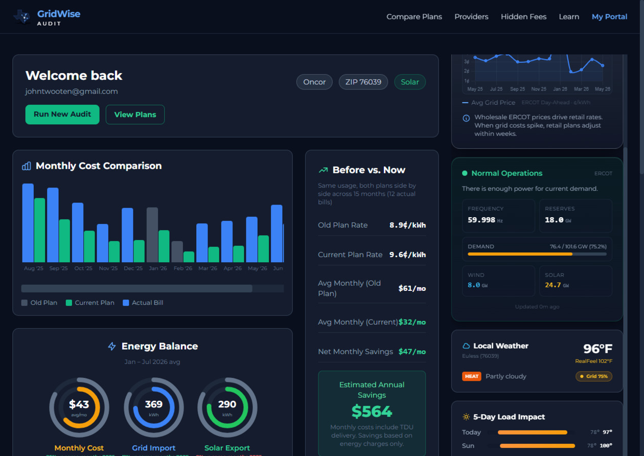WattTrim Dashboard Preview